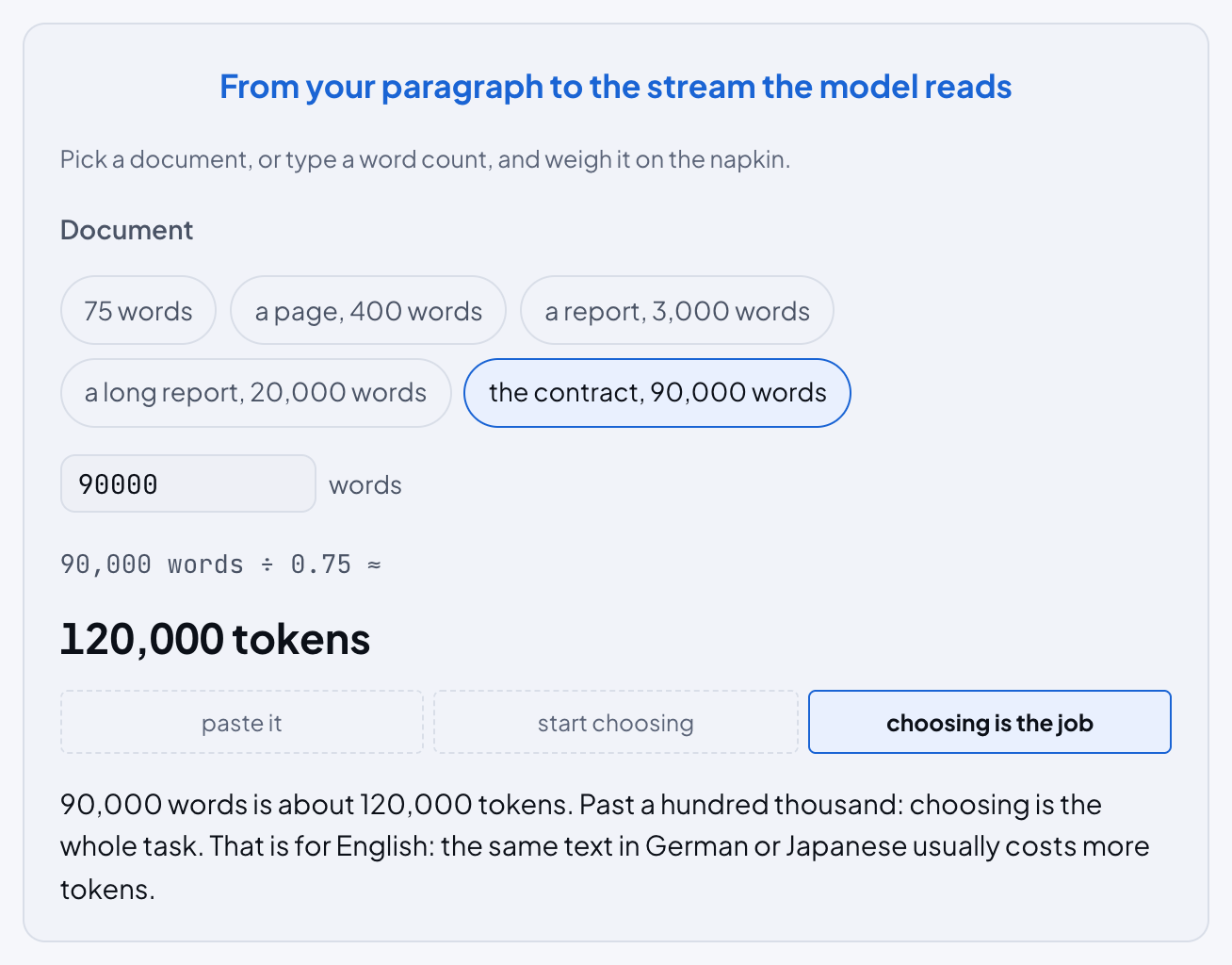 The tokens figure with the contract option pressed: 90,000 words divided by 0.75 is about 120,000 tokens, the third band, choosing is the job, lit, and a word count box reading 90000.