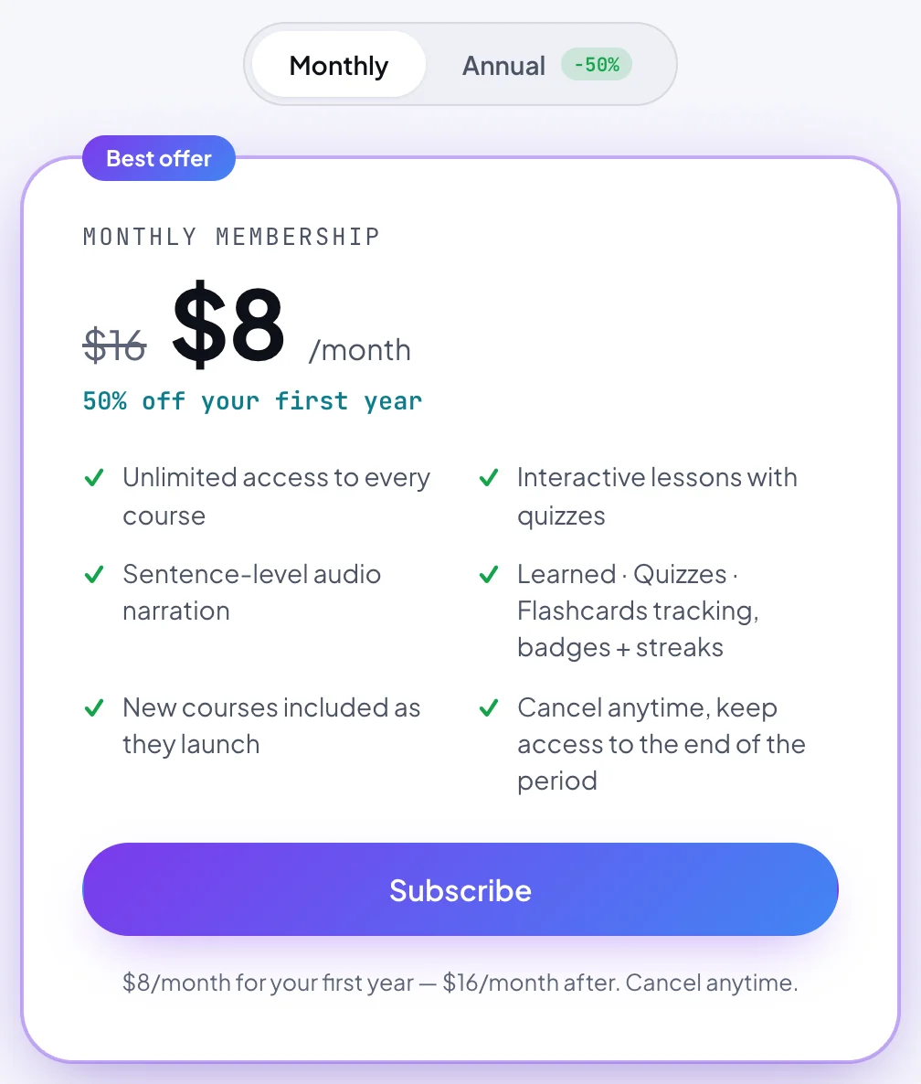 The membership card with Monthly and Annual tabs, the first-year price, the list of what is included, and a Subscribe button.