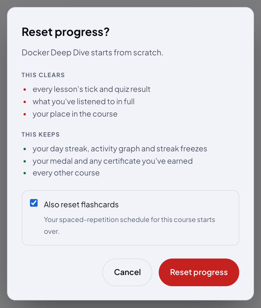 The Reset progress dialog: what it clears, what it keeps, an Also reset flashcards checkbox ticked by default, and Cancel and Reset progress buttons.